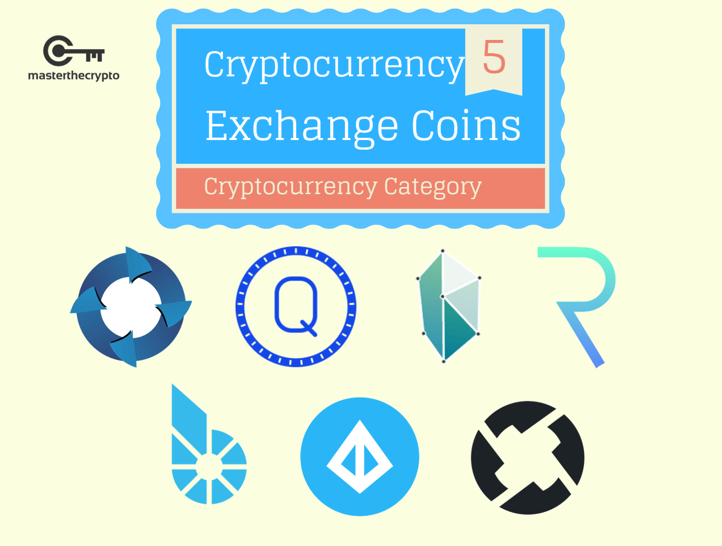 Category of Cryptocurrency Market: Cryptocurrency Exchange ...