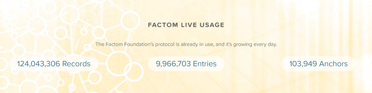 Factom's Traction