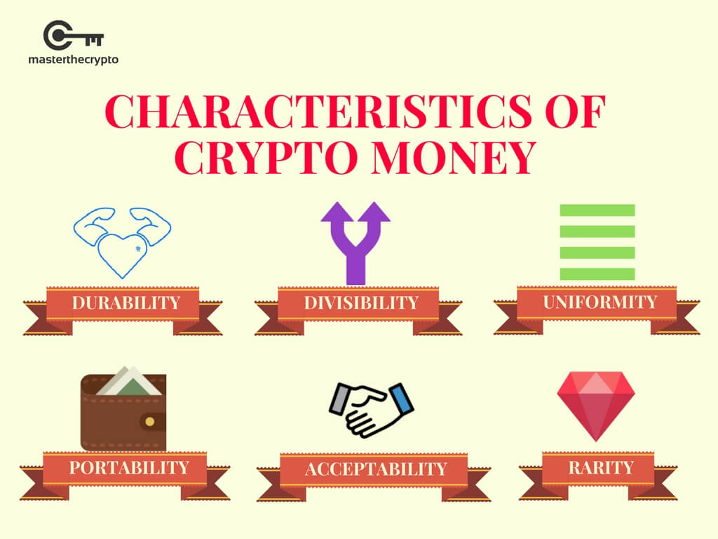 Evolution of Cryptocurrency, Replacing Modern Cash, cryptocurrencies, evolution