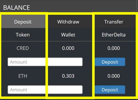 how much eth is needed to transfer from etherdelta