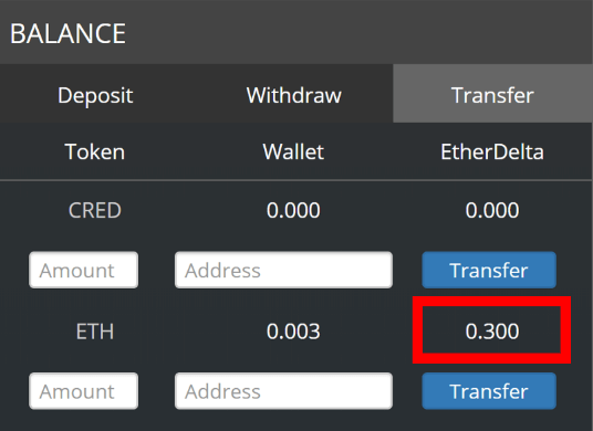 trade on etherdelta, etherdelta, how to trade on etherdelta, guide to etherdelta, etherdelta exchange