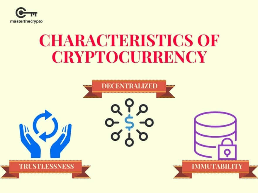 Characteristics of Crypto