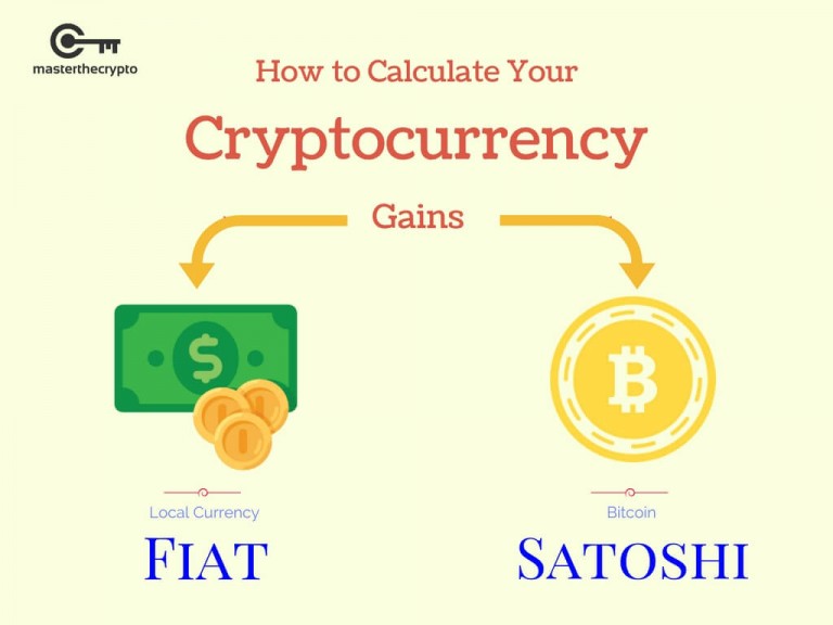 how to calculate cryptocurrency price