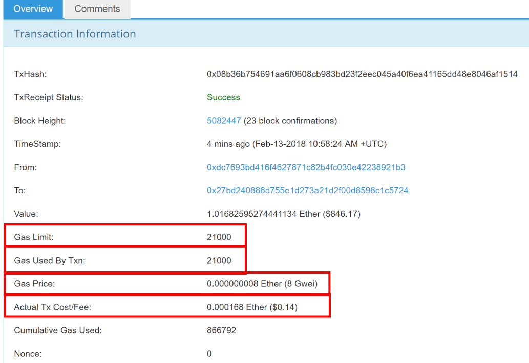 how to pick eth transfer gas price