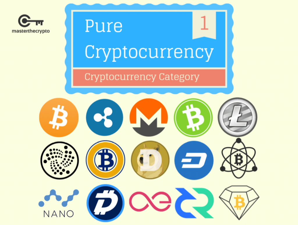 pure cryptocurrency