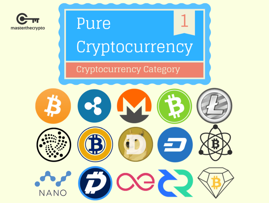 pure cryptocurrency, pure, first category, first market category, first Cryptocurrency Market