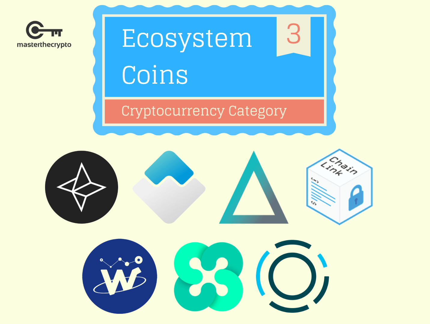 ecosystem, ecosystem coins, third category, coins, category