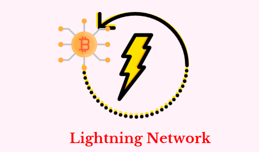 lightning network, what is lightning network, lightning, network, bitcoin scalability