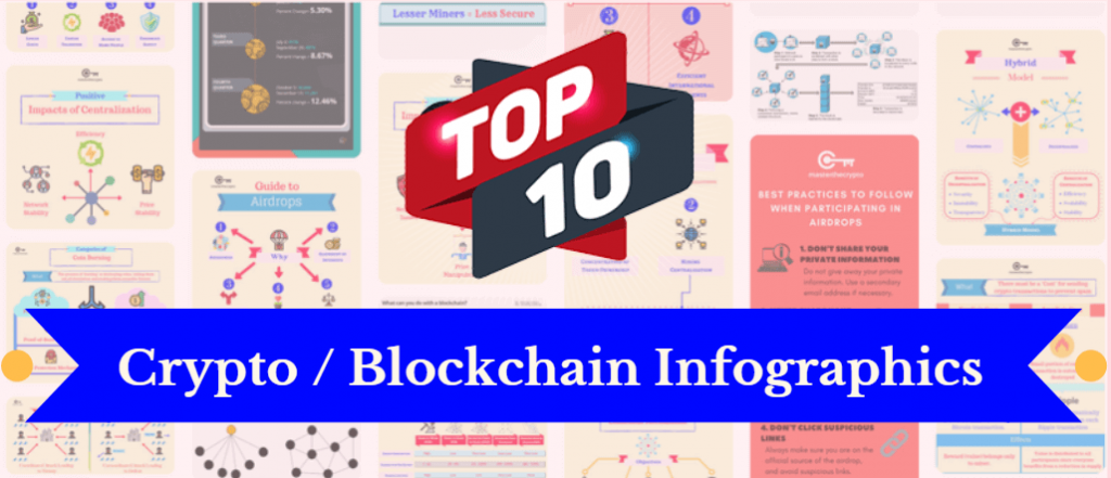 top 10 crypto blockchain