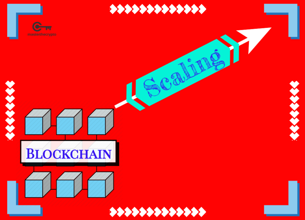 second layer, second layer blockchain scaling, second layer blockchain, off-chain, off-chain solutions