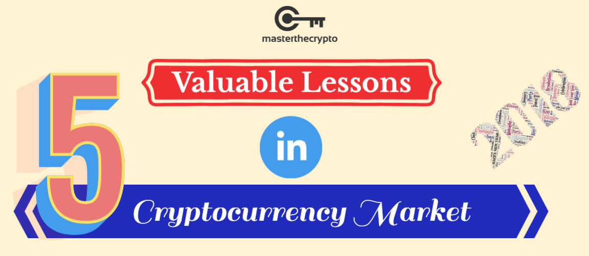 5 Valuable Lessons From The Cryptocurrency Market in 2018, Cryptocurrency Market, Cryptocurrency Market in 2018, 5 Valuable Lessons From The Cryptocurrency Market, Lessons From The Cryptocurrency Market