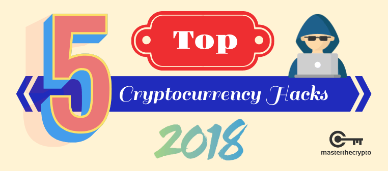 Top 5 Cryptocurrency Hacks in 2018, Cryptocurrency Hacks, Cryptocurrency Hacks in 2018, Top 5 Cryptocurrency, Top 5 Cryptocurrency Hacks