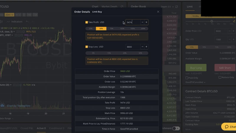 bybit-exchange-stop-loss-investing-options