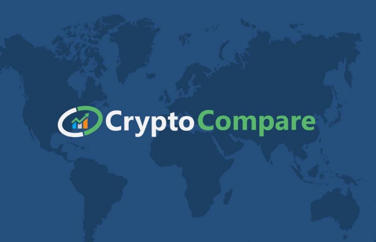 cryptocompare btc