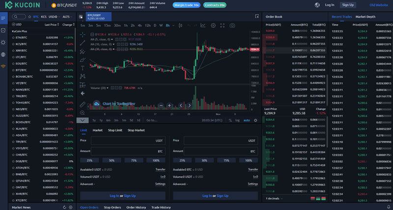 KuCoin Exchange: User Review Guide - Master The Crypto