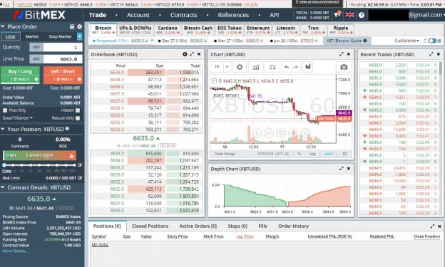 trade cryptocurrency on bitmex