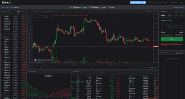 bitstamp cryptocurrency trading