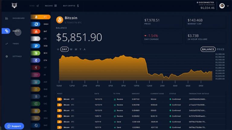 shapeshift btc to eth